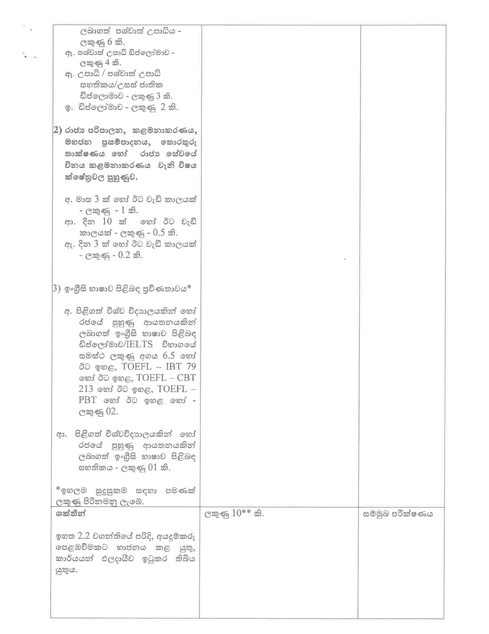 Senior Assistant Secretary, Secretary (Labor Tribunal) - Ministry Of ...