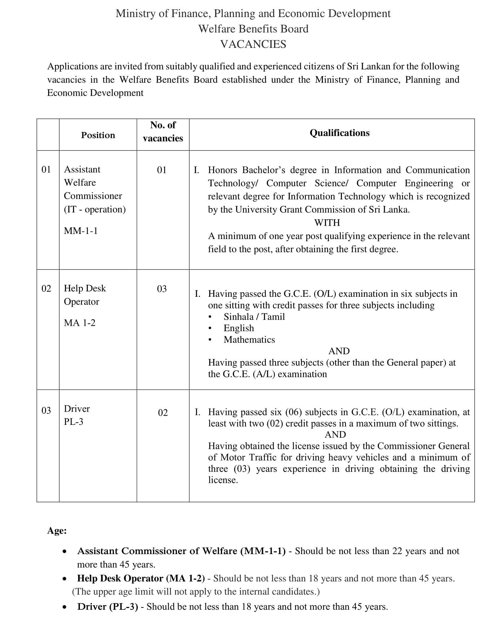 Support Desk Assistant Welfare Commissioner, Help Desk Operator, Driver - Welfare ...
