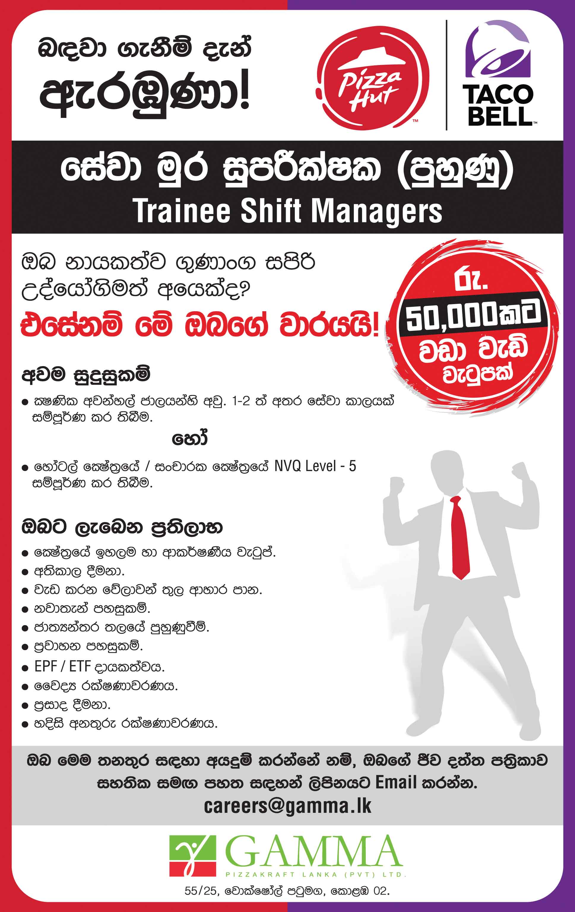 Pizza Hut Assistant Manager Salary